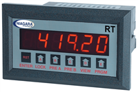 RT Ratemeter/Totalizer